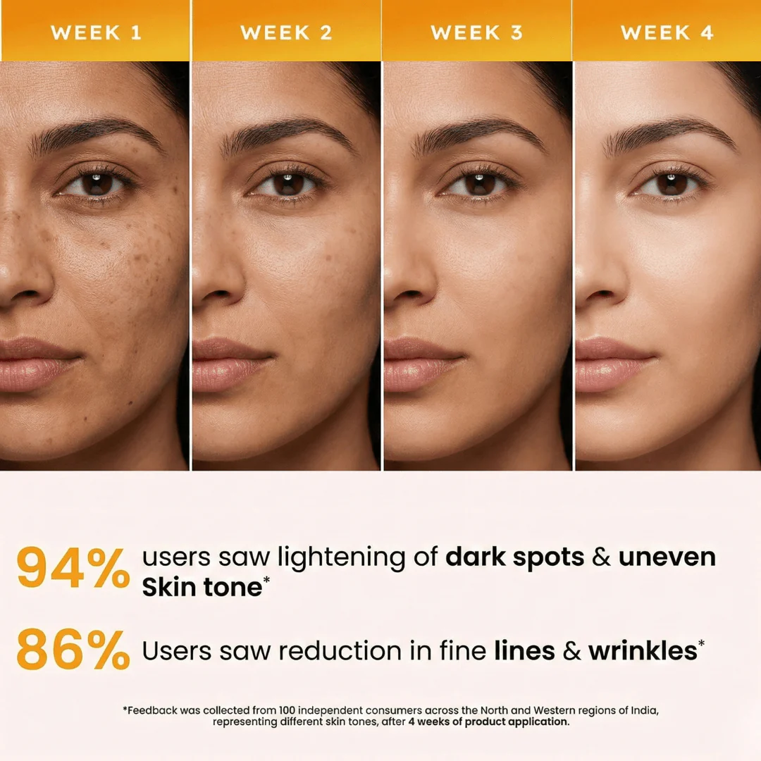 Pigmentation Corrector Serum 25ml - Image 6
