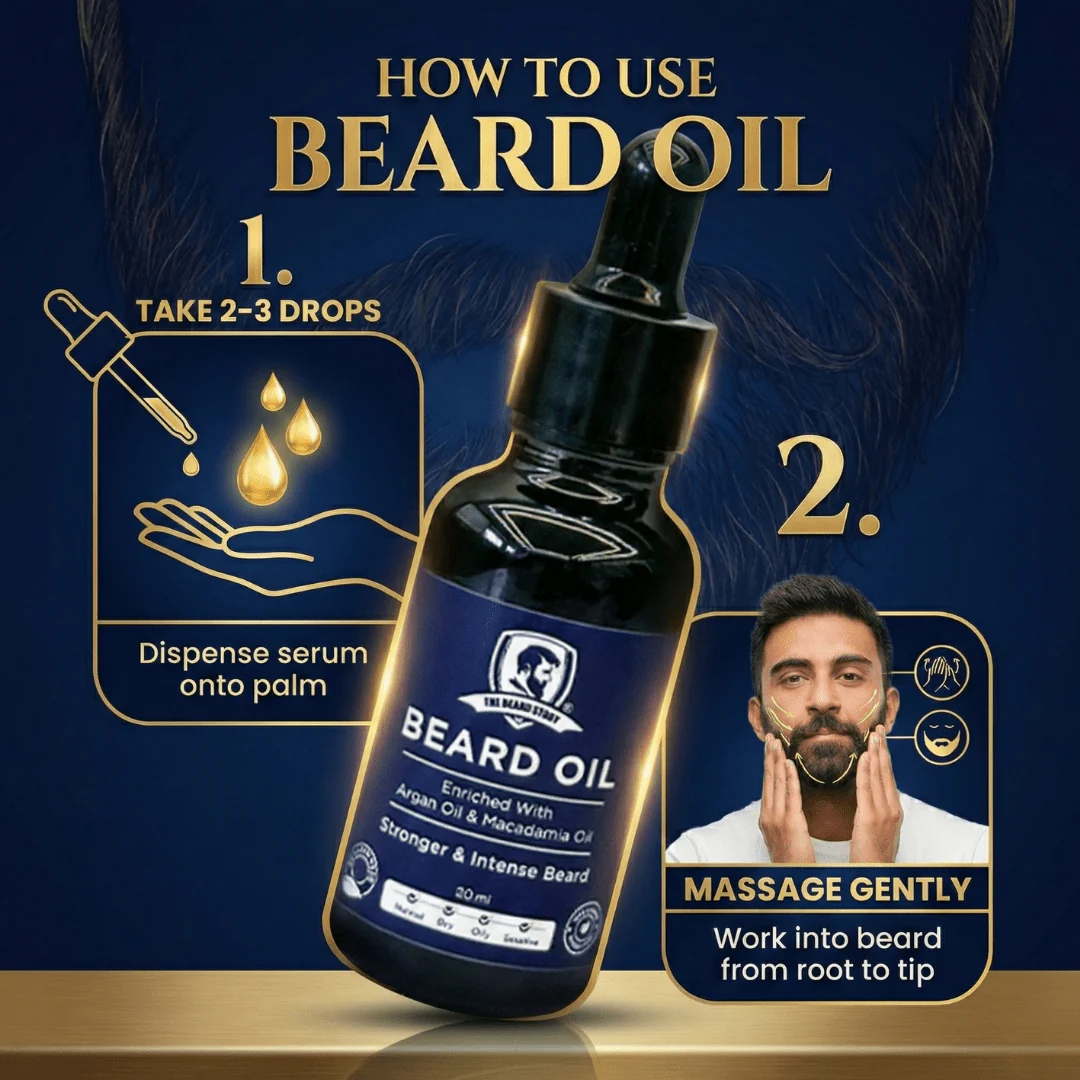 Beard Growth Oil 30ml - Image 3