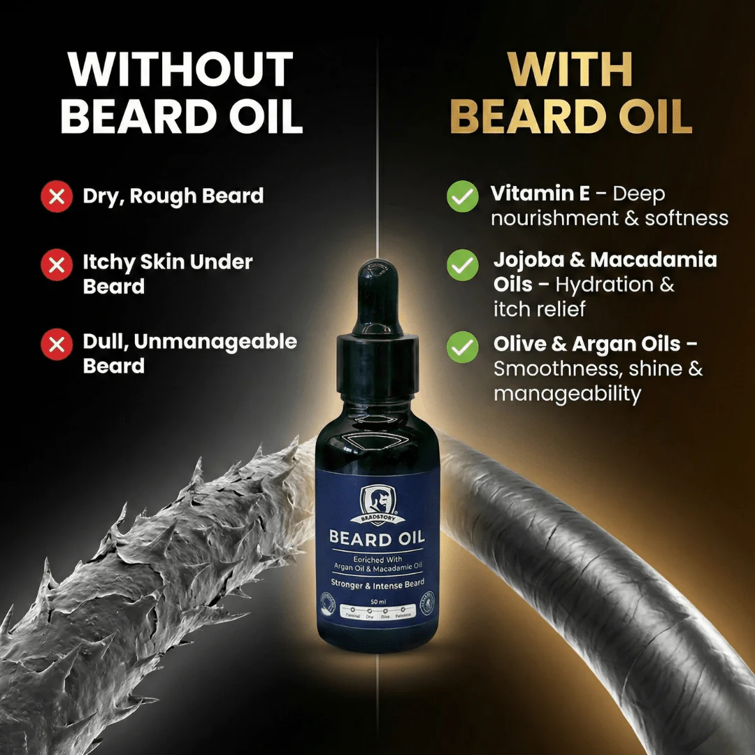 Beard Growth Oil 30ml - Image 6