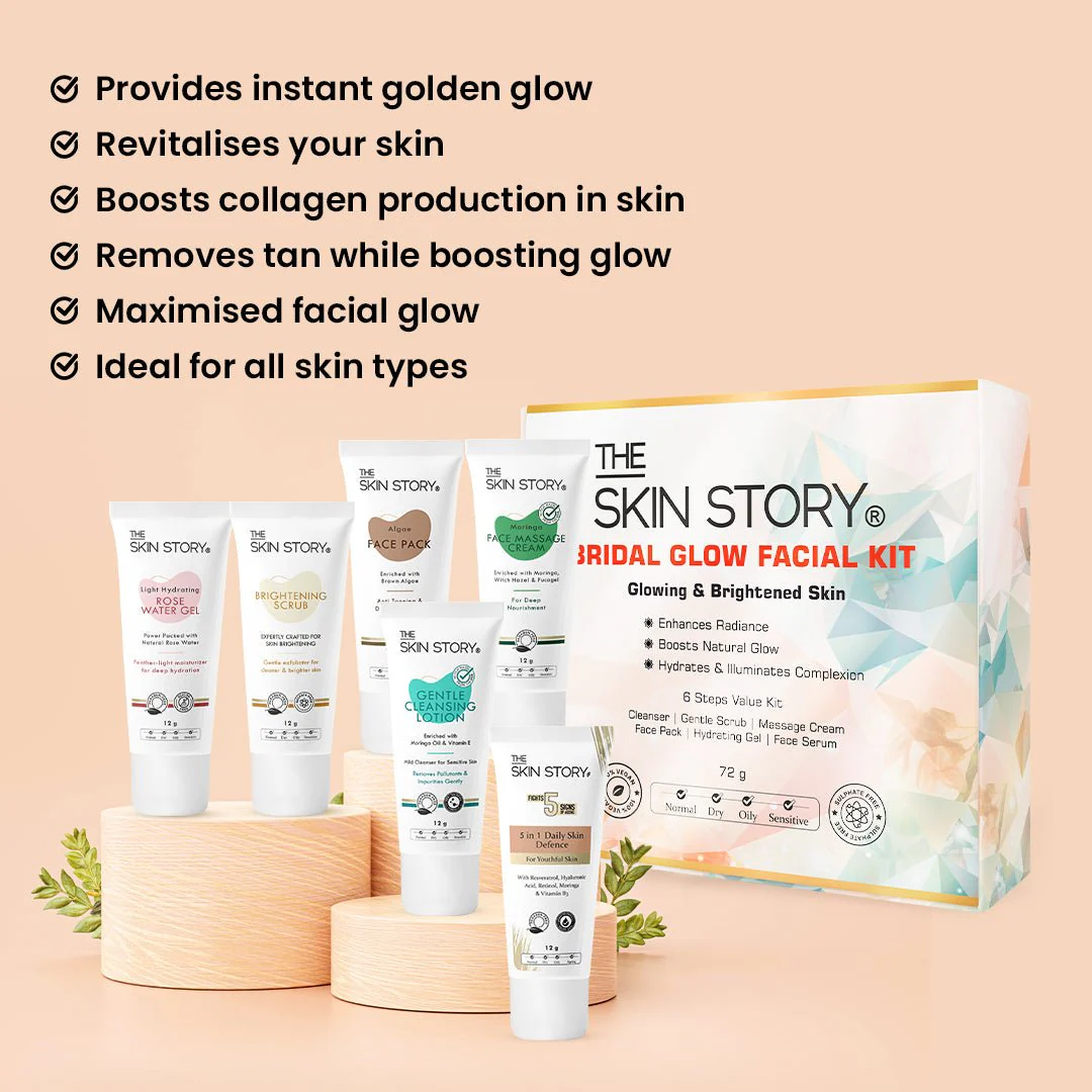Bridal Glow Facial Kit - Image 5