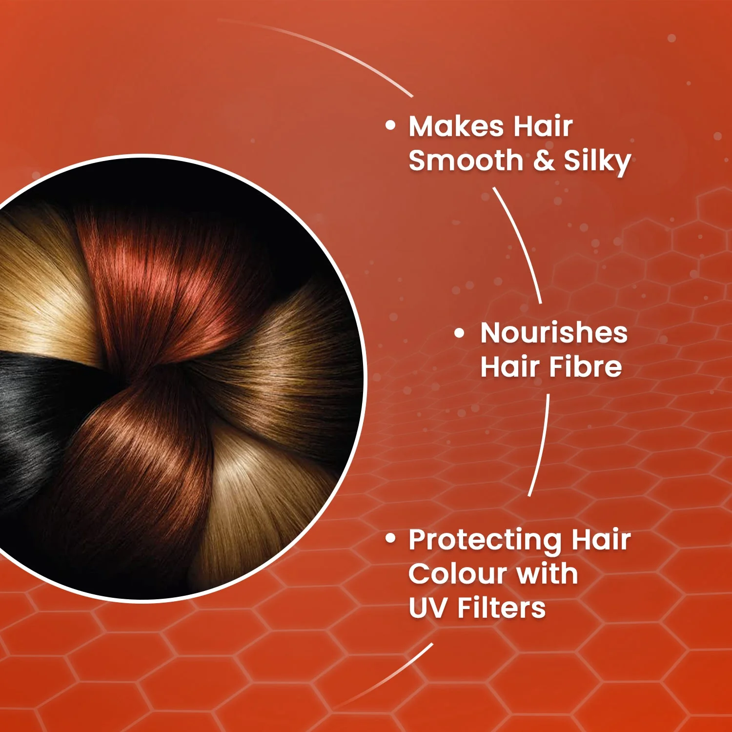 Colour Protection Duo - Image 5