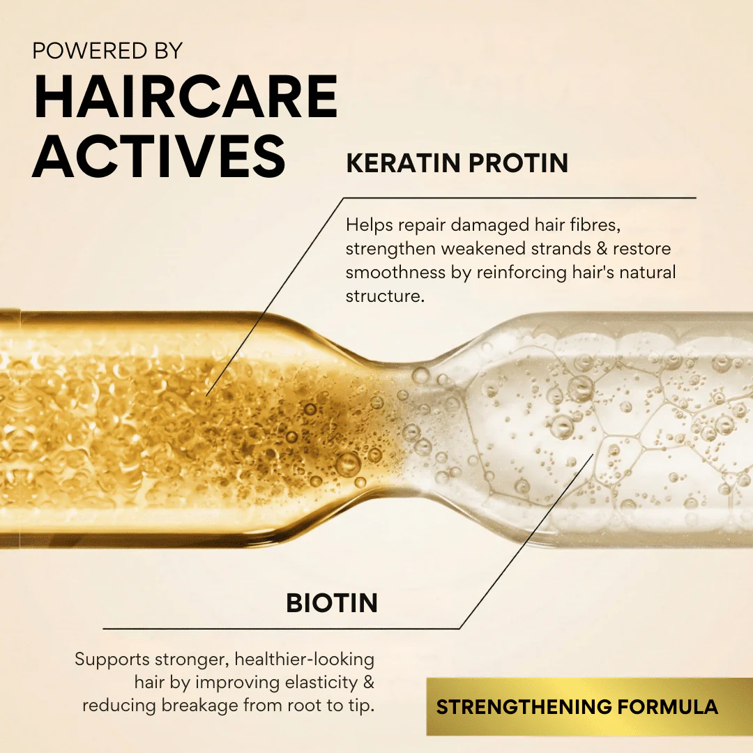 Oil Control Keratin and Biotin Shampoo & Conditioner - Image 6