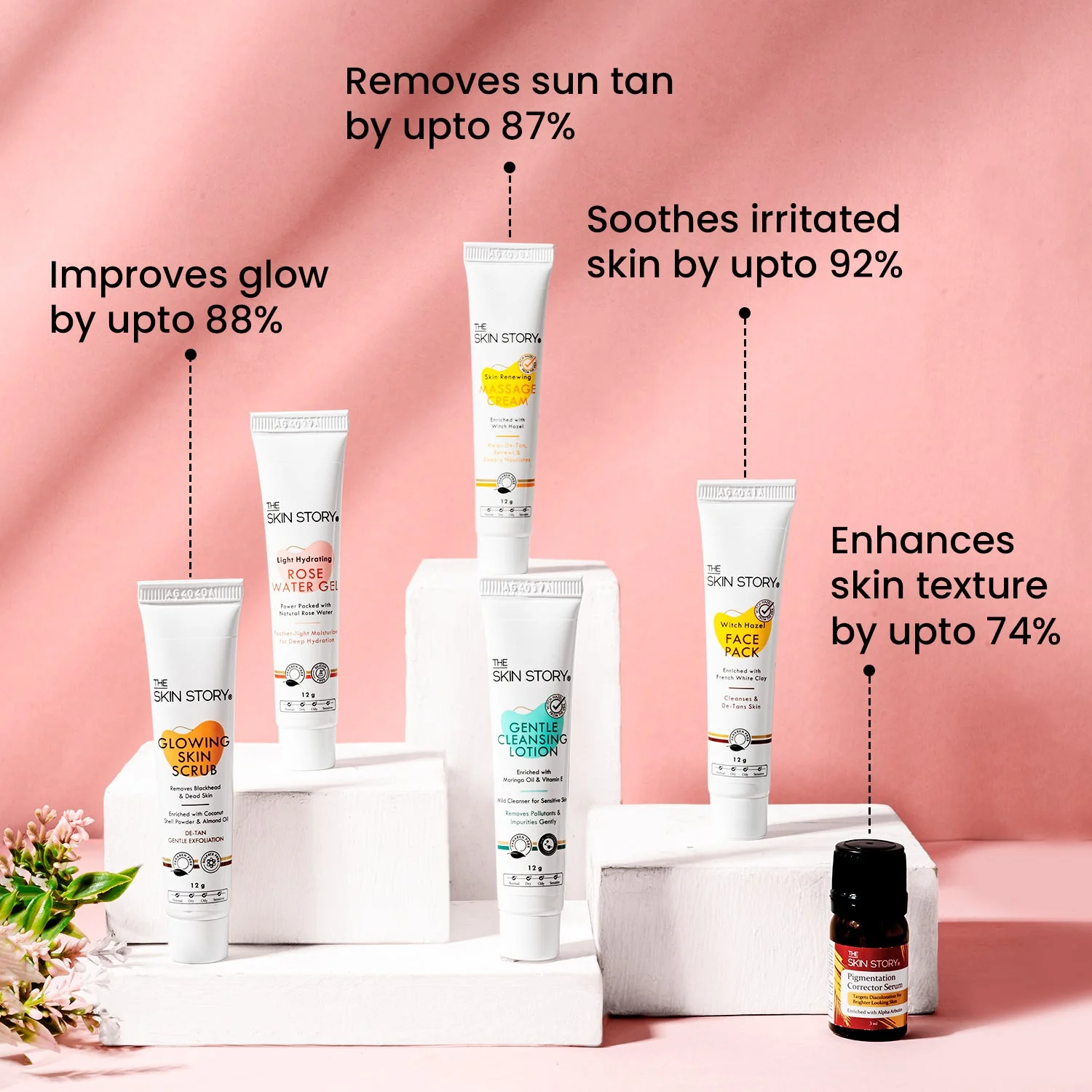 Detan Facial Kit - Image 6