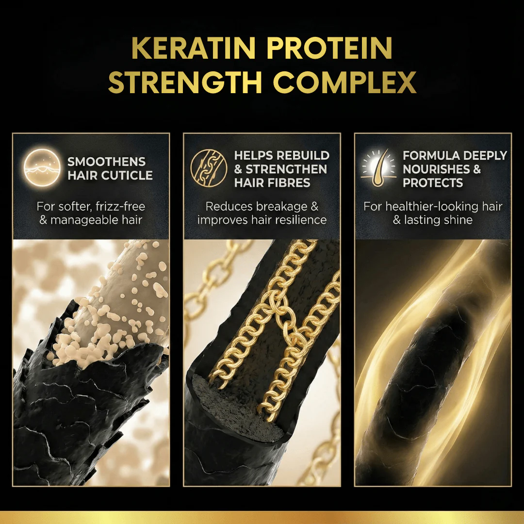 Keratin Repair Conditioner - Image 5