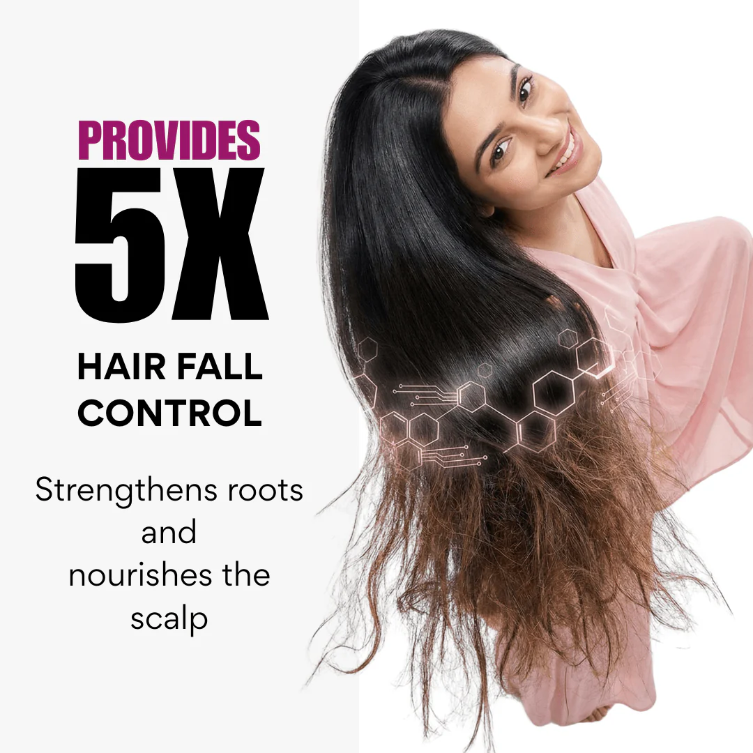 Hairfall Control Duo - Nourishing Moisturising Shampoo + Hair Mask - Image 4