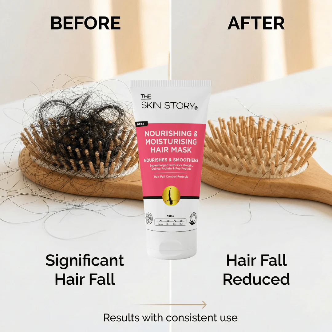 Hairfall Control Duo - Nourishing Moisturising Shampoo + Hair Mask - Image 9