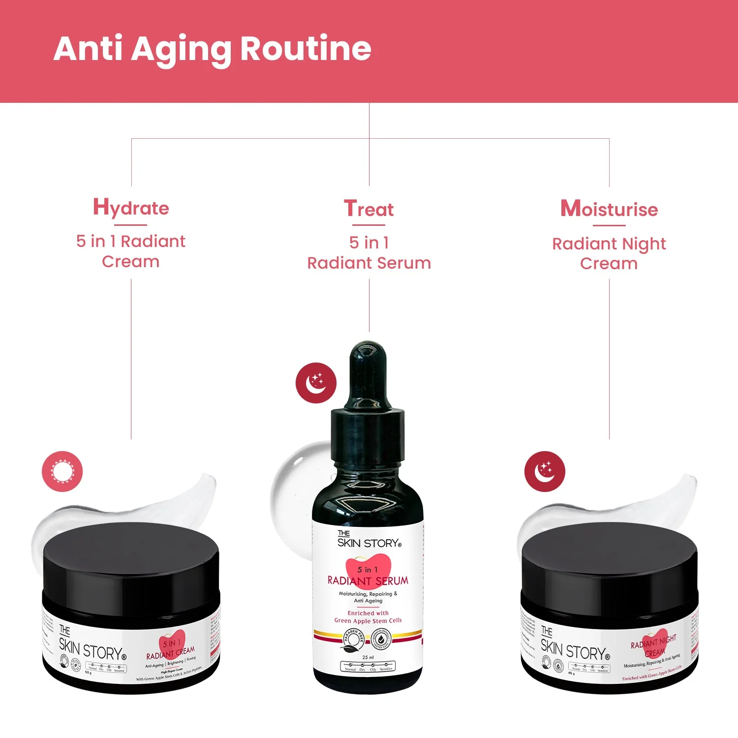 Anti-Aging Radiant Night Cream - Image 3