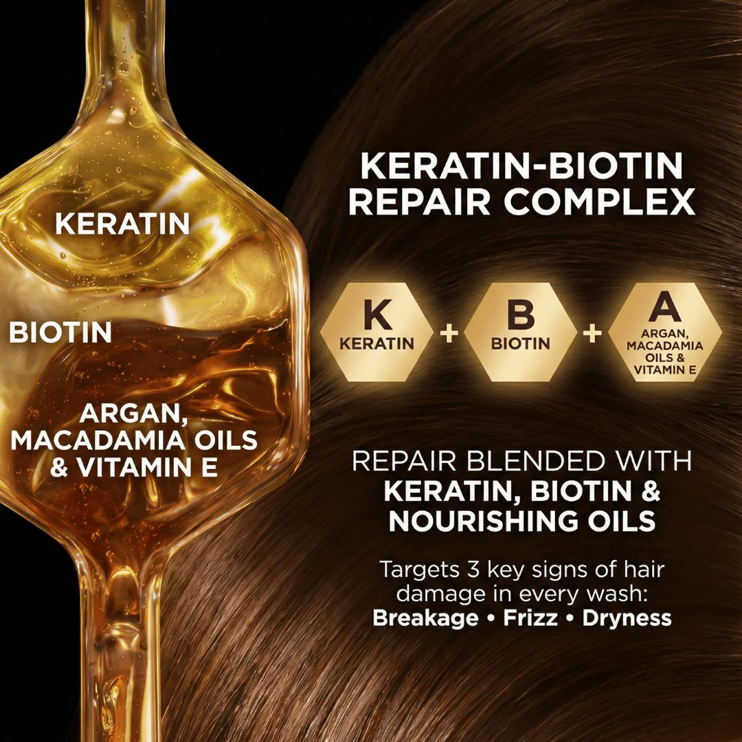 Sulphate Free Keratin & Biotin Shampoo Repairs Damaged Hair 1 Litre - Image 4