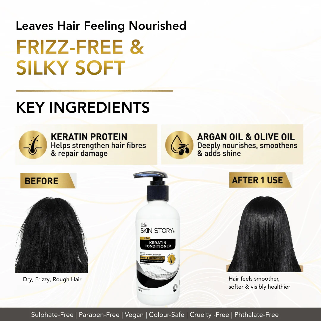 Sulphate-Free Keratin Conditioner - Image 7