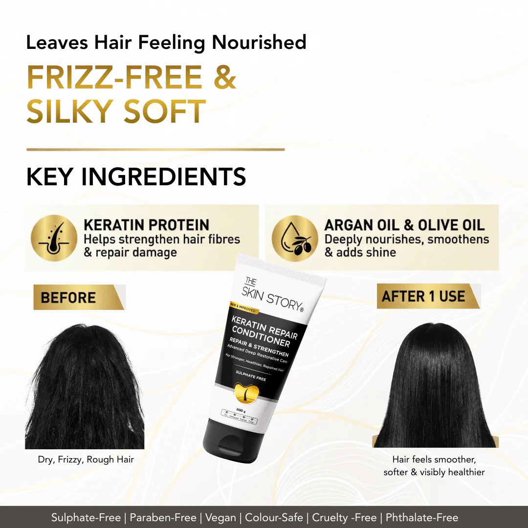 Sulphate Free Keratin Repair Conditioner - Image 7