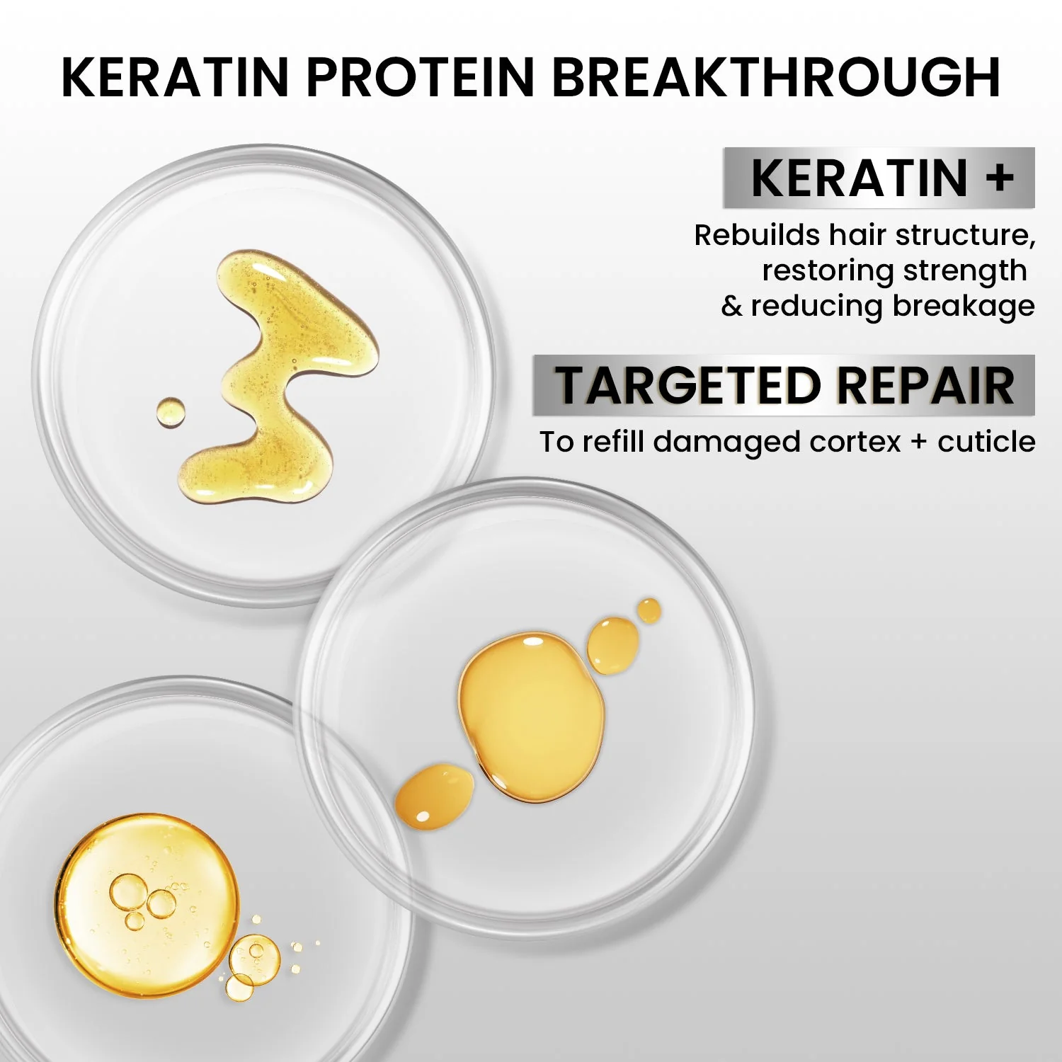 Sulphate Free Keratin Shampoo, Conditioner & Heat Protection Hair Serum - Image 3