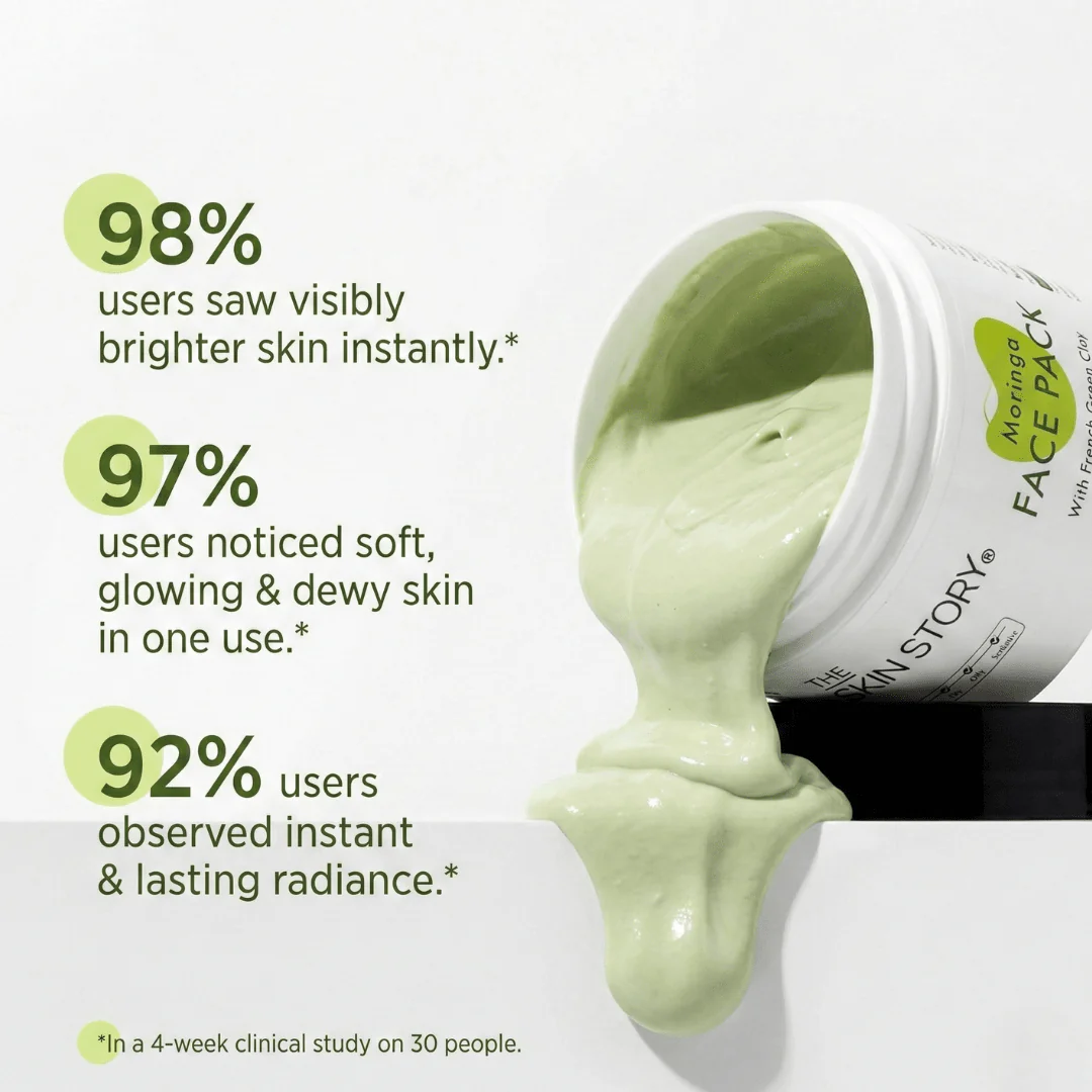 De-Tan Face Pack - Image 4