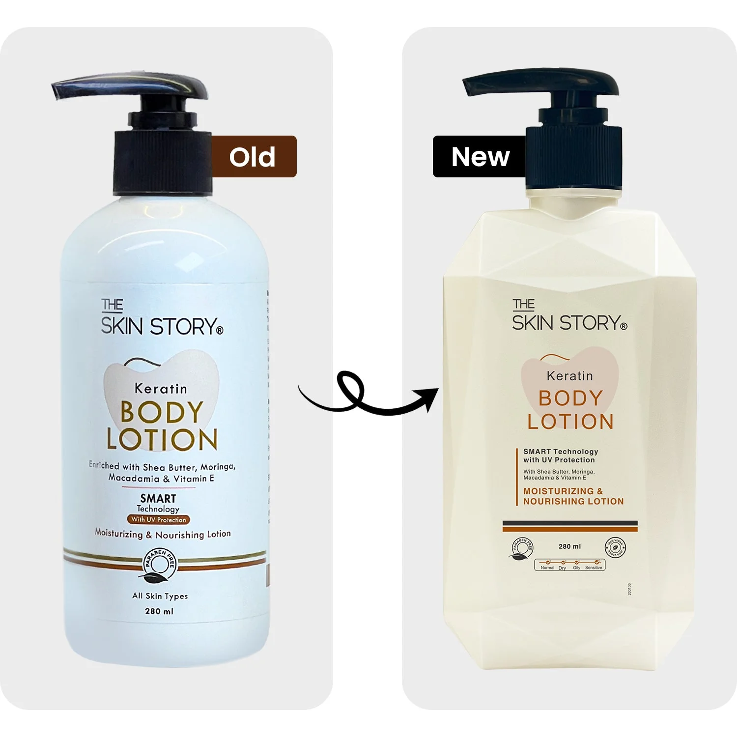 Keratin Body Lotion - Image 6