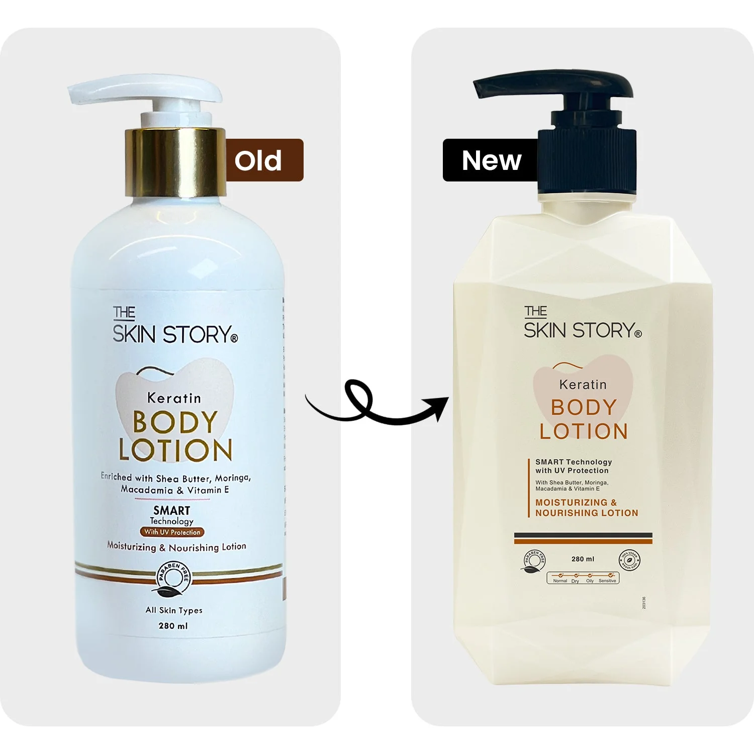 Keratin Body Lotion - Image 7