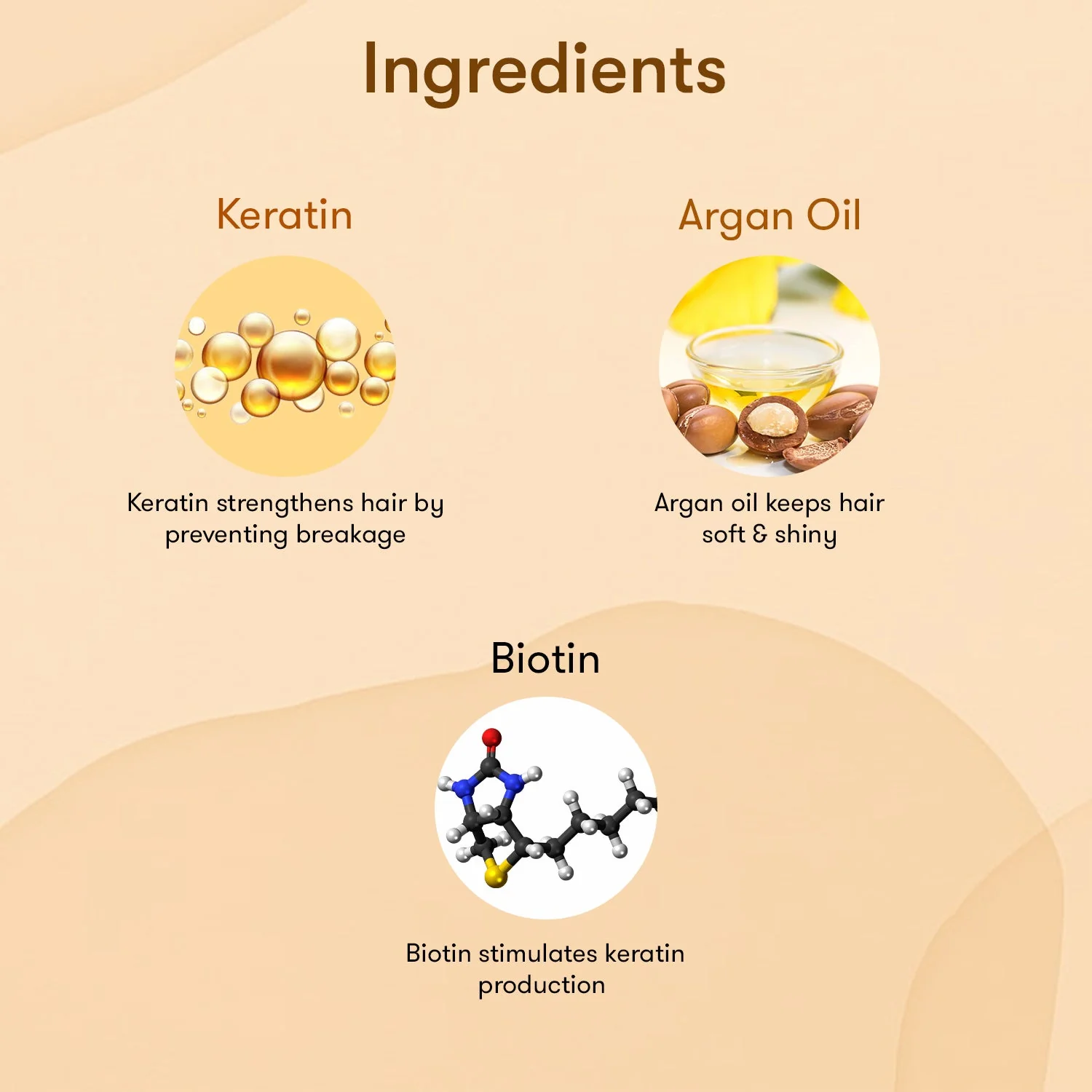 Pro-Repair Range for Damaged & Weak Hair - Image 5