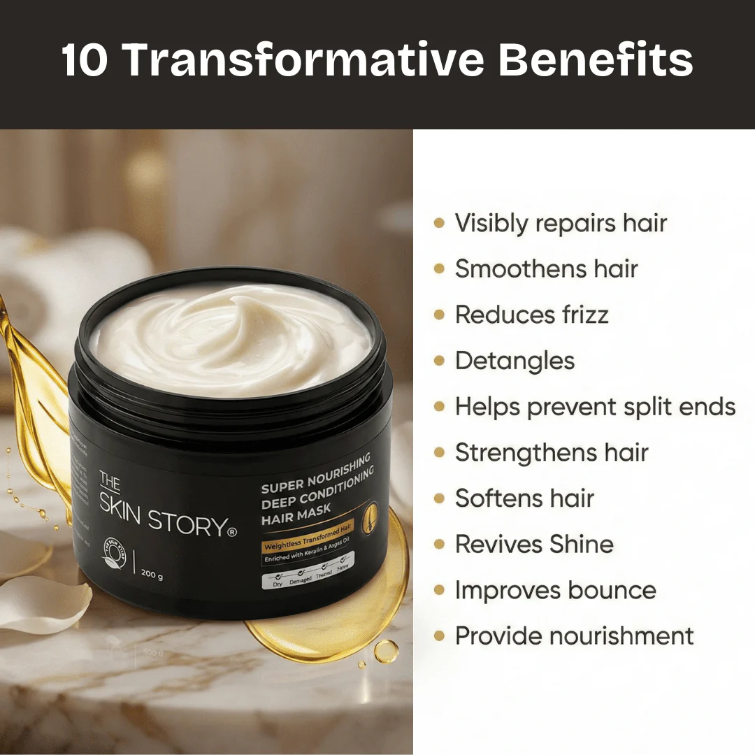 Hair Repair & Keratin & Argan Nourishing Mask - Image 5