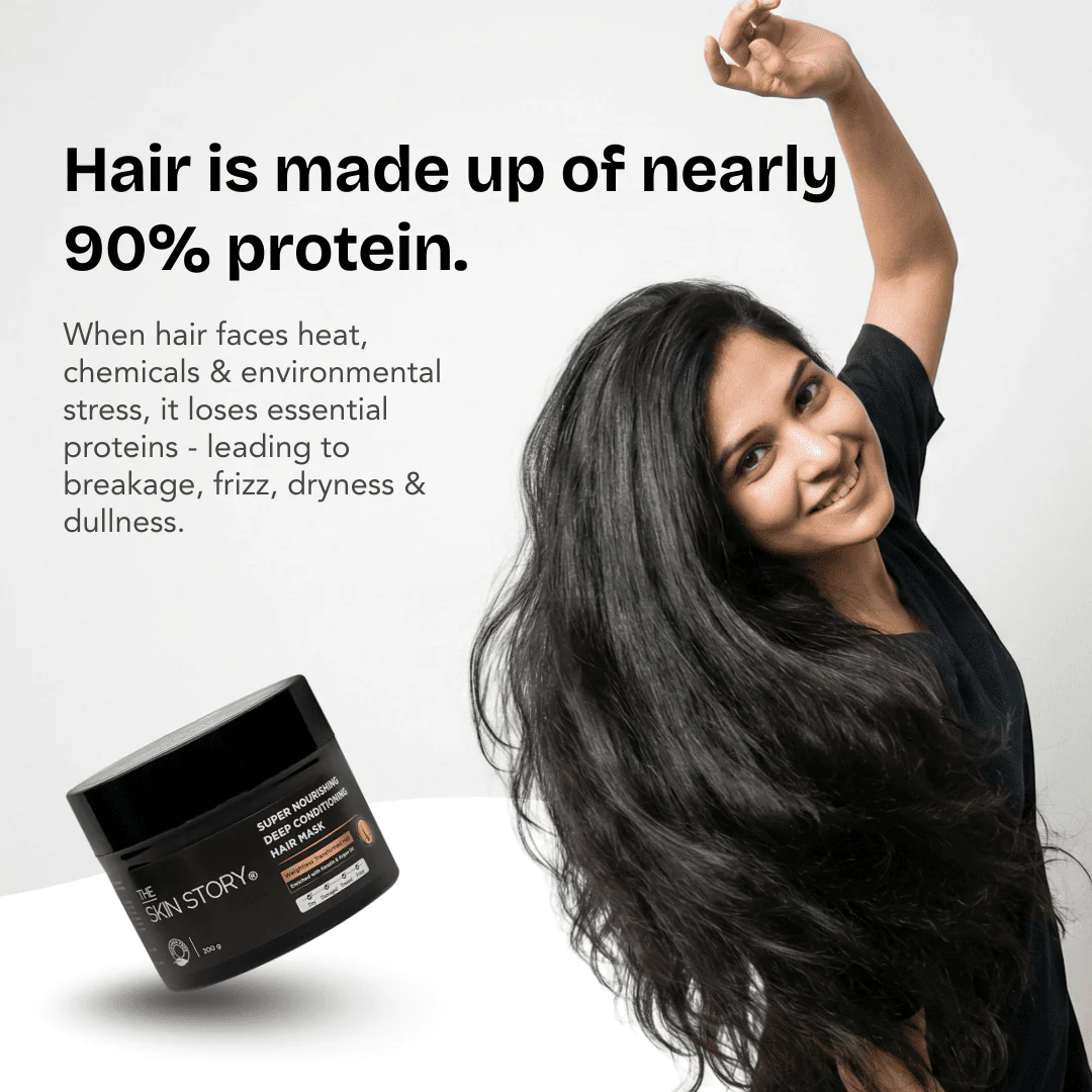 Hair Repair & Keratin & Argan Nourishing Mask - Image 4