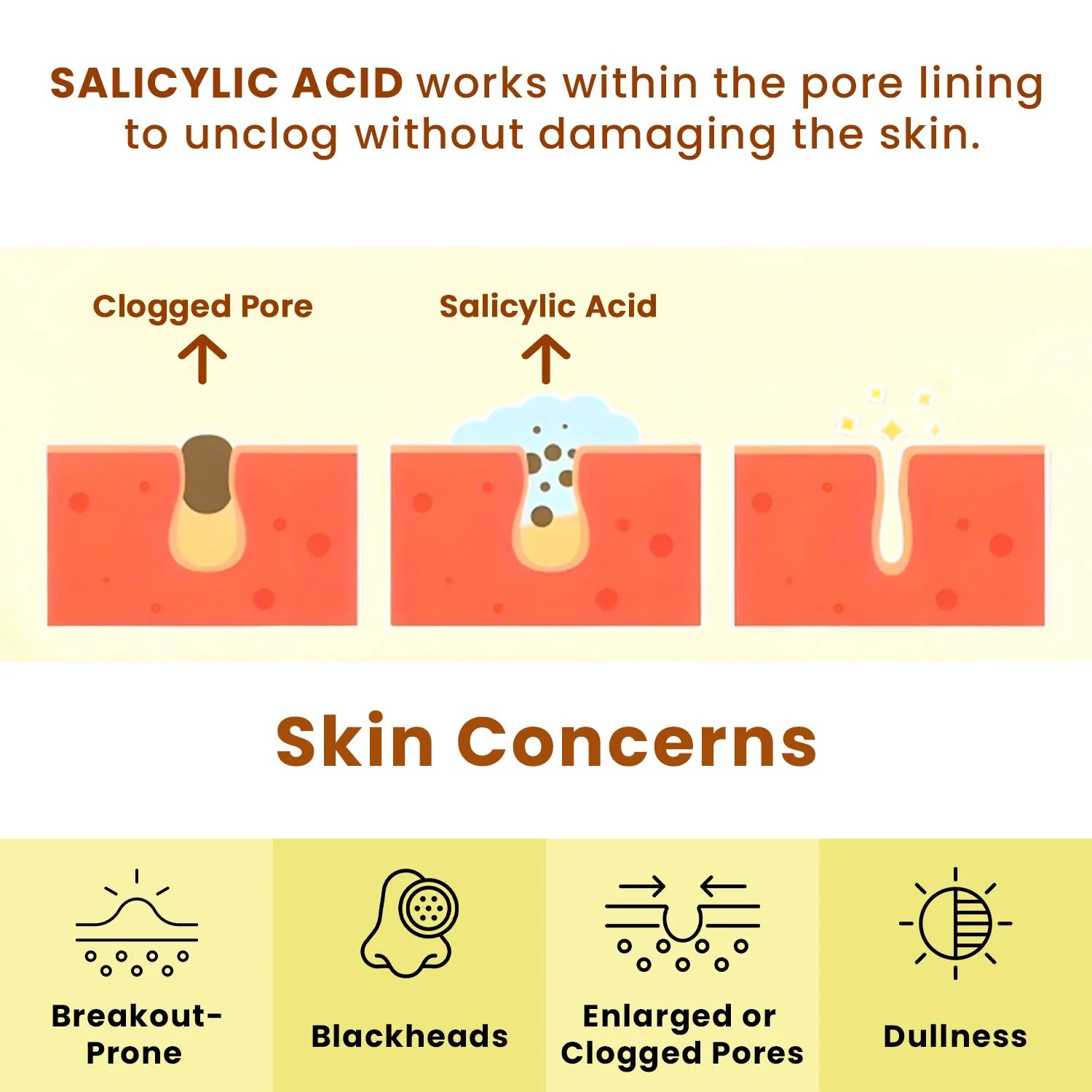 Ultimate Brightening | Salicylic Acid Scrub & Vitamin C Serum - Image 3